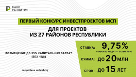 С акцентом на регионы. Банк развития объявляет первый конкурс инвестпроектов МСП с комфортными условиями и возмещением затрат С акцентом на регионы. Банк развития объявляет первый конкурс инвестпроектов МСП с комфортными условиями и возмещением затрат